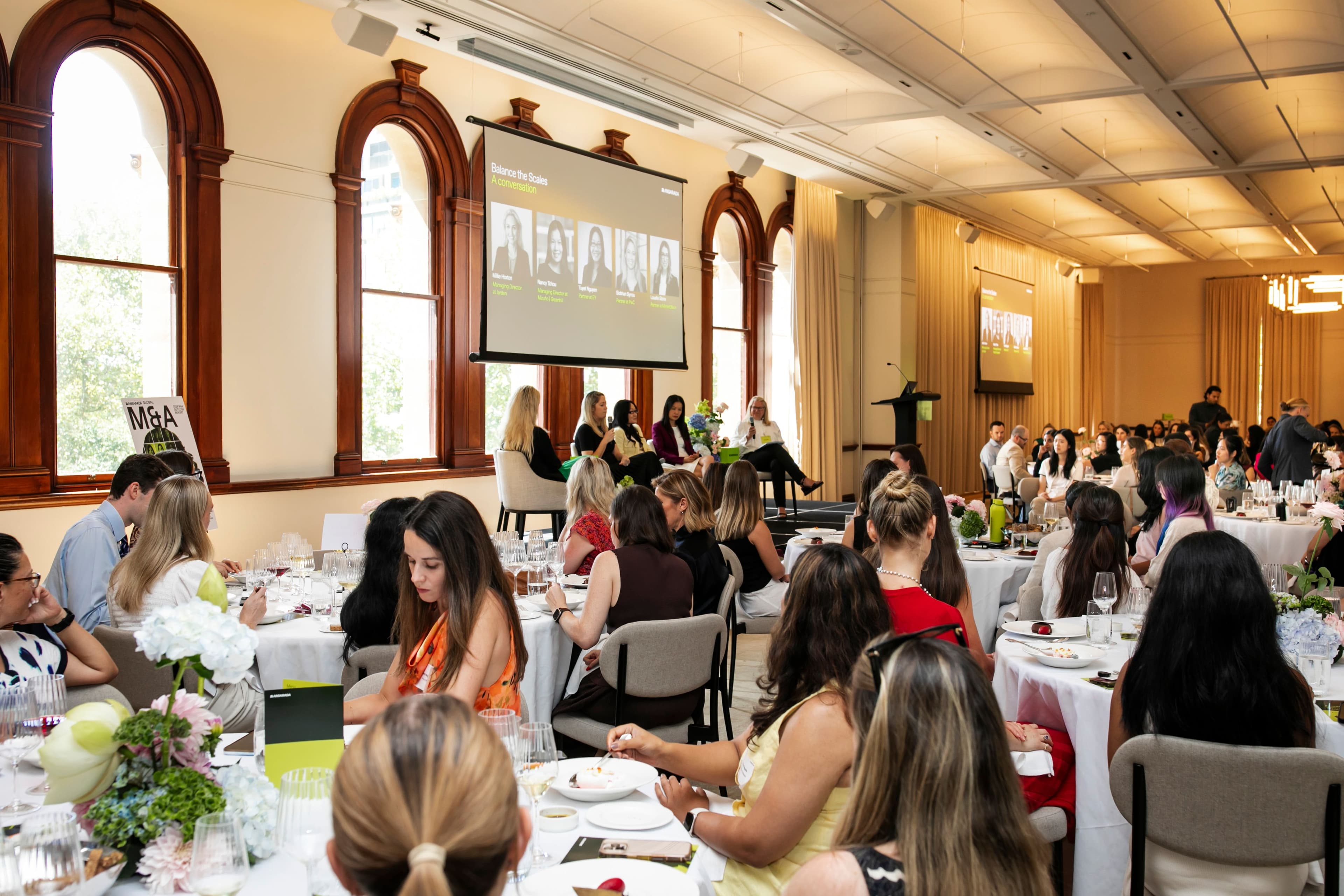 International Women's Day, Sydney