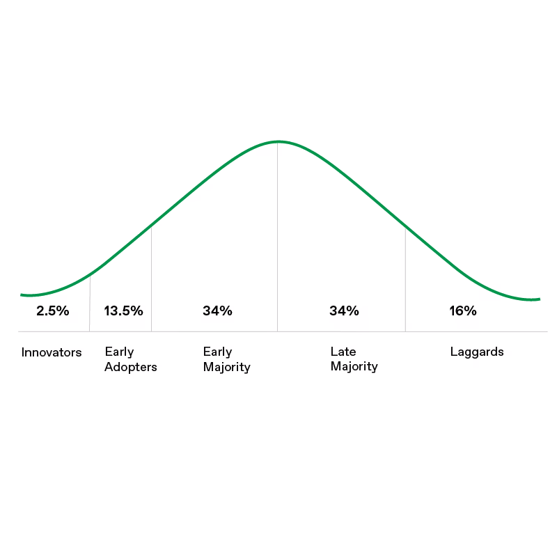 Rich text section image