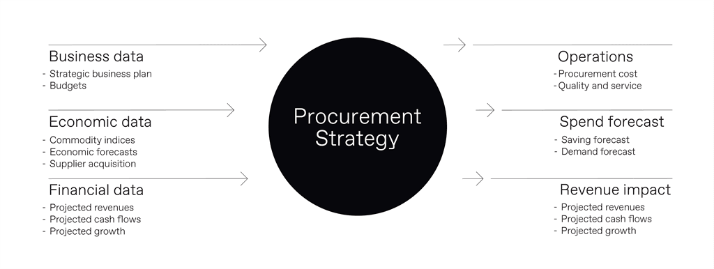 Rich text section image