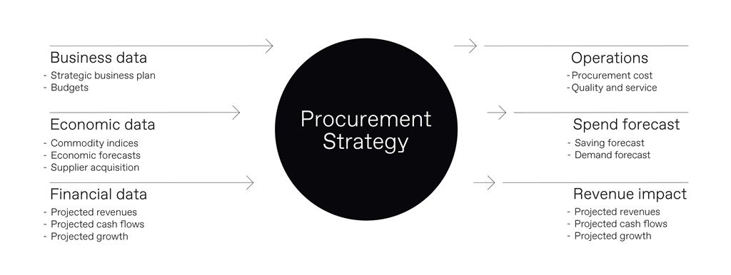 Rich text section image