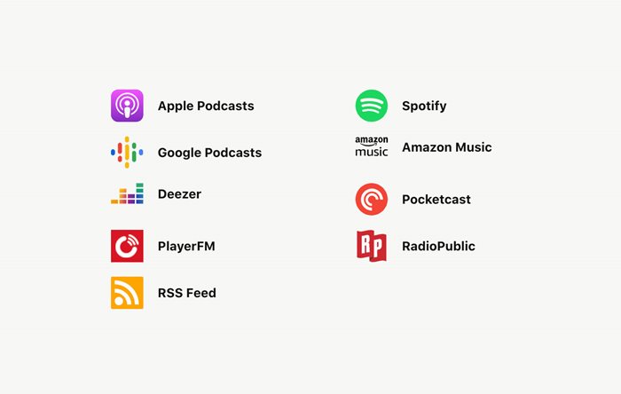 Podcast networks