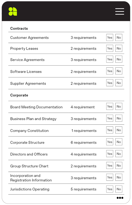 Business Exits Checklist Excel