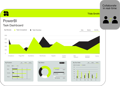 Task dashboard