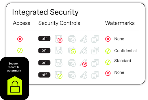Secure document control