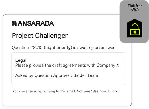 Ansarada Q&A and reporting email