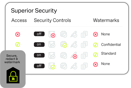 Superior security with granular settings 