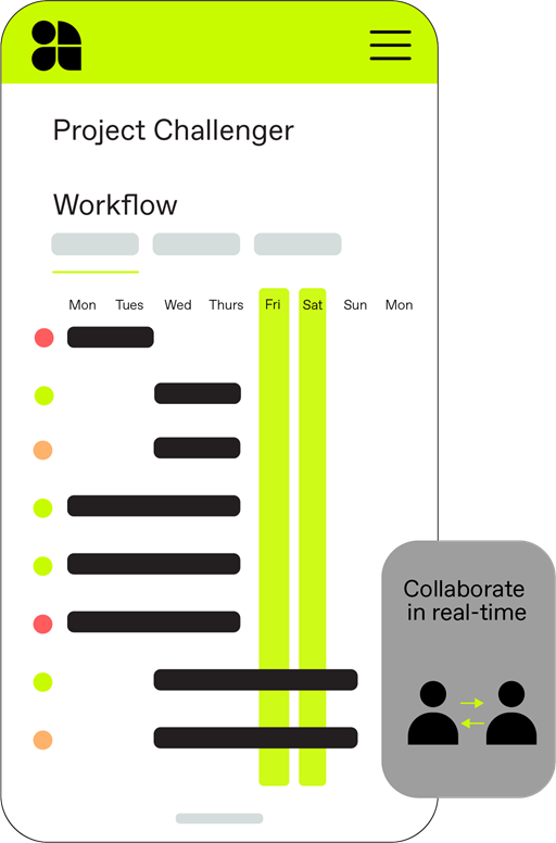 Centralized collaboration with Deal Workflow