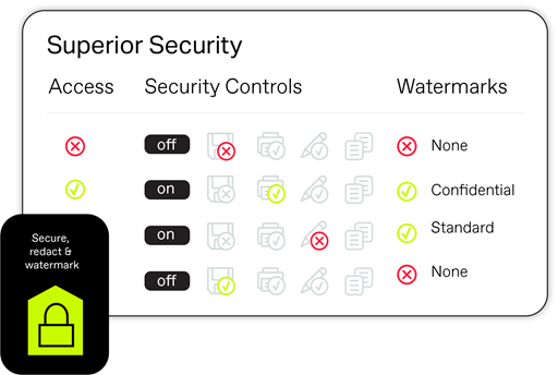 Superior security with granular settings 