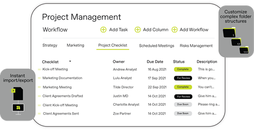 Internal project management