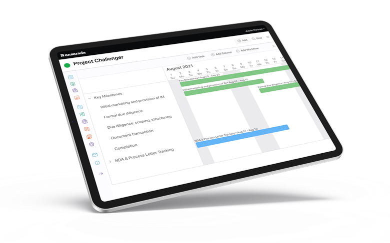 visualize your workflows with a gantt chart