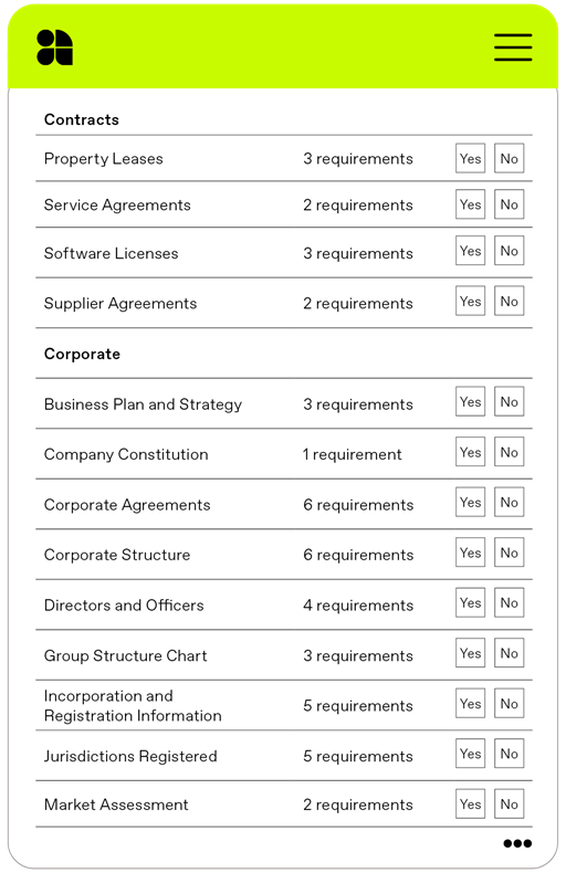 Capital Raise Checklist Excel