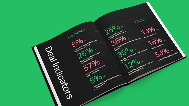 The antidote to uncertainty? Ansarada's Deal Indicators Report