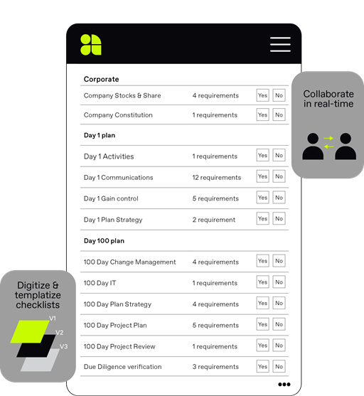 Digitize your capital raise checklist