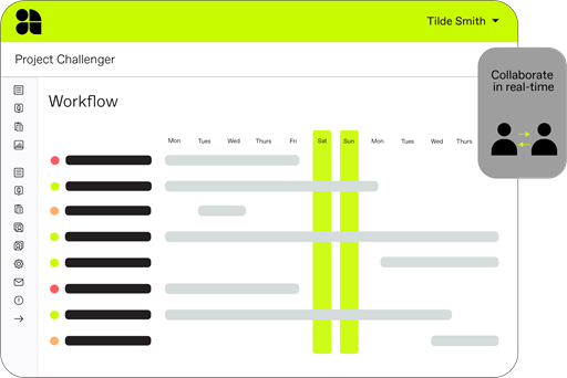 Centralized collaboration with Deal Workflow