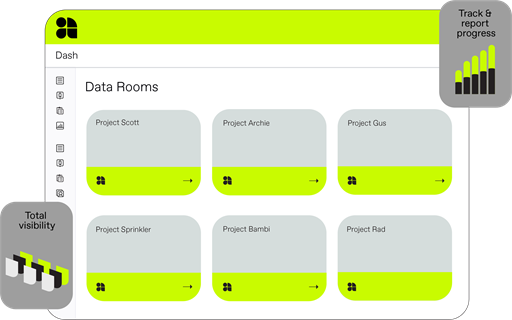 Data room dashboard