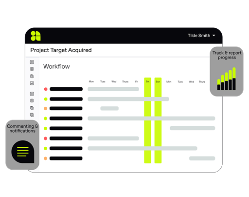 Real-time acquisition Workflow