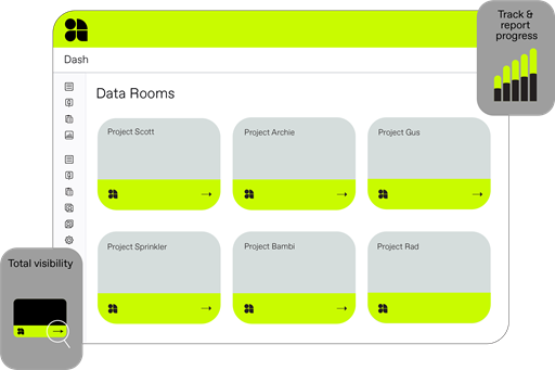 Data room dashboard