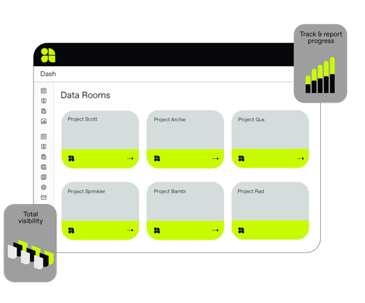 Data room dashboard