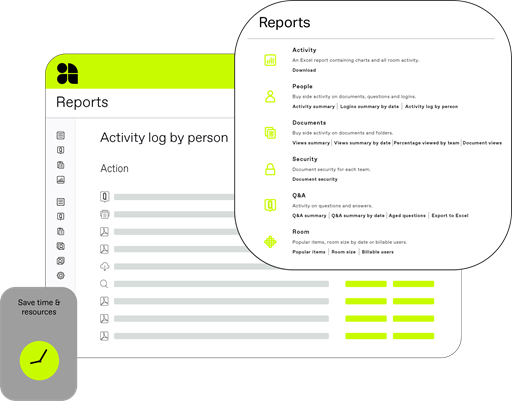 Automated reporting