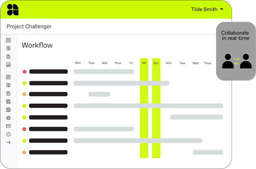 Ansarada collaboration tools