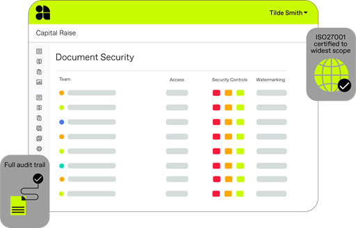 Ansarada advanced security & ISO certification