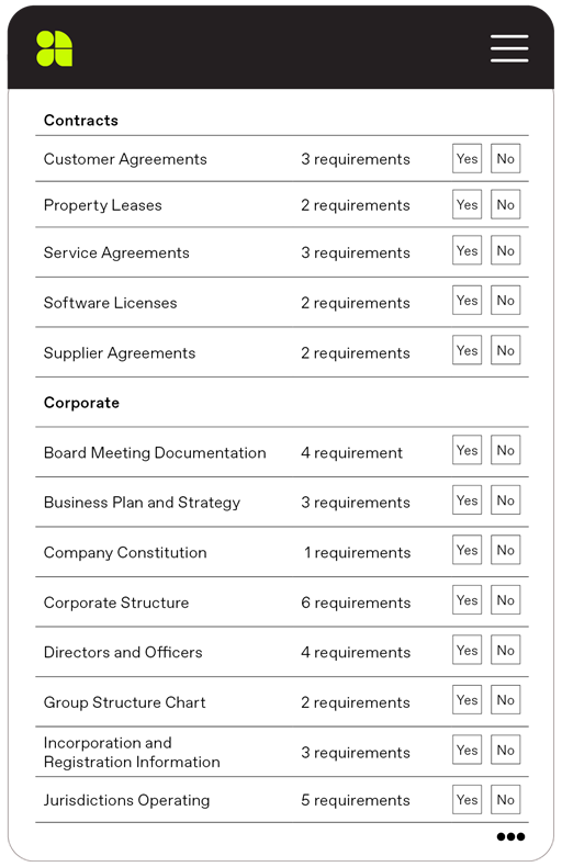 IPO Checklist Excel