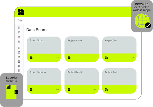 Data room dashboard